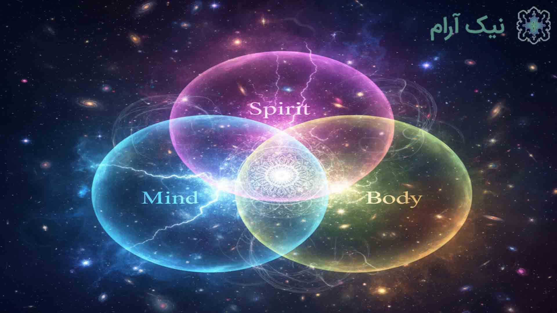 روانشناسی ترنسپرسونال